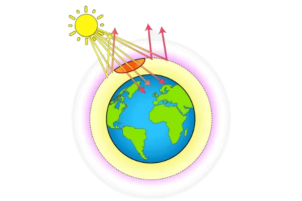 How the Ozone Layer Was Damaged How the Ozone Layer Was Damaged