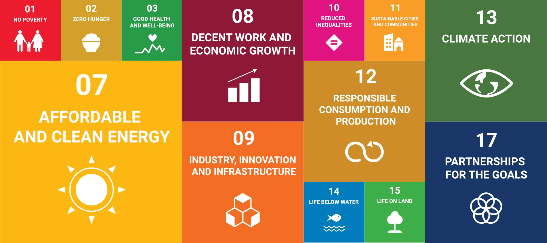 Ozone Protection and Sustainable Development Ozone Protection and Sustainable Development