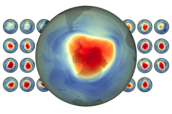 The Montreal Protocol A Global Success The Montreal Protocol A Global Success