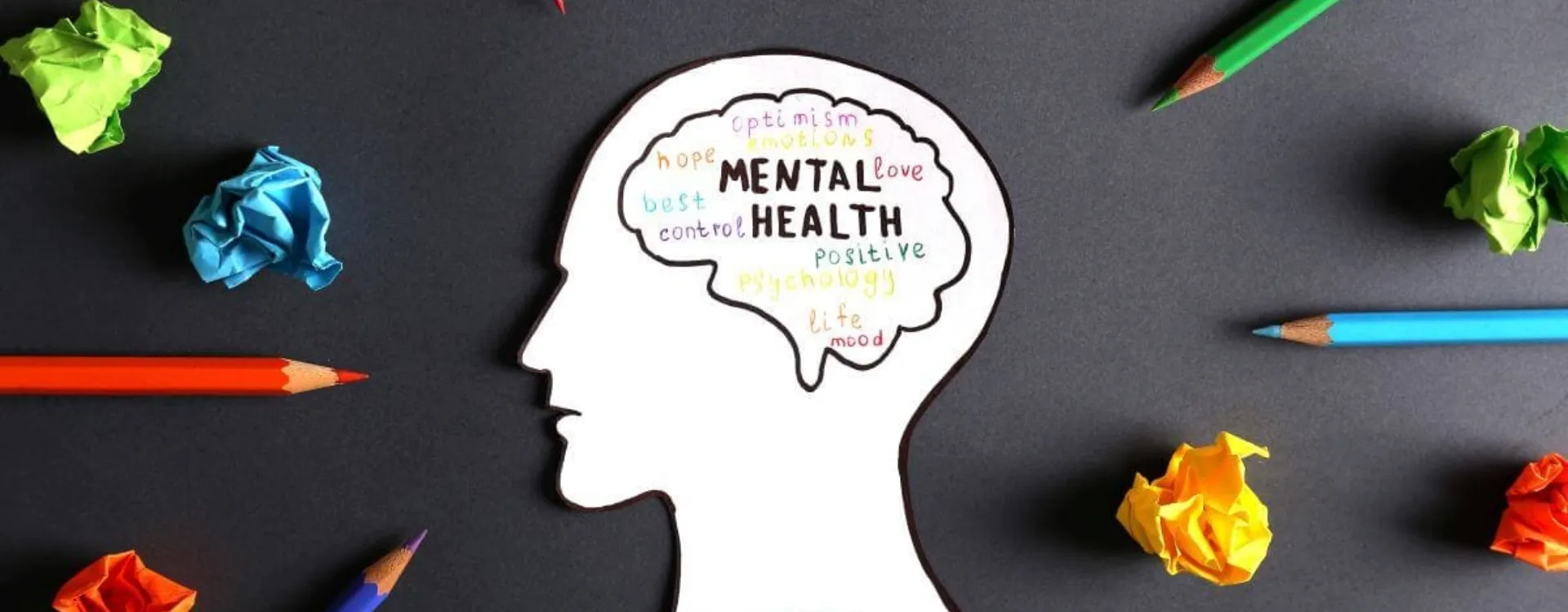 World Mental Health Day 2025
